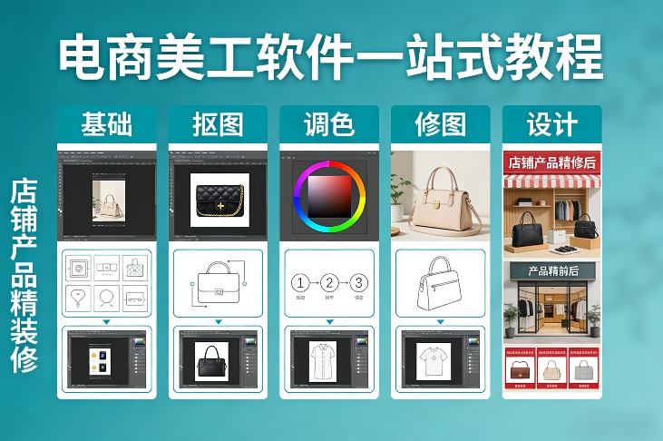电商美工软件一站式教程，基础/抠图/调色/修图/设计，店铺产品精装修|雷宸资源库