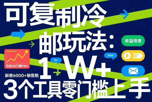 可复制冷邮件玩法：月投50刀賺1W+，新增6000+销售额，3个工具零门槛上手 - 雷宸资源库|雷宸资源库