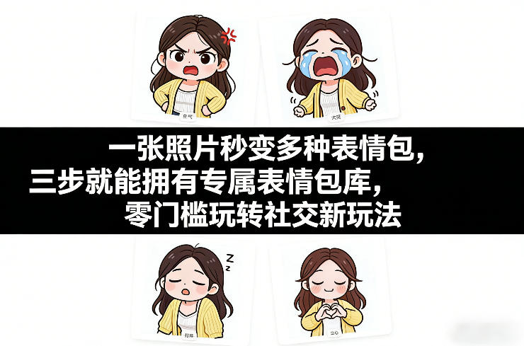 一张照片秒变多种表情包，三步就能拥有专属表情包库，零门槛玩转社交新玩法【文档】 - 雷宸资源库|雷宸资源库