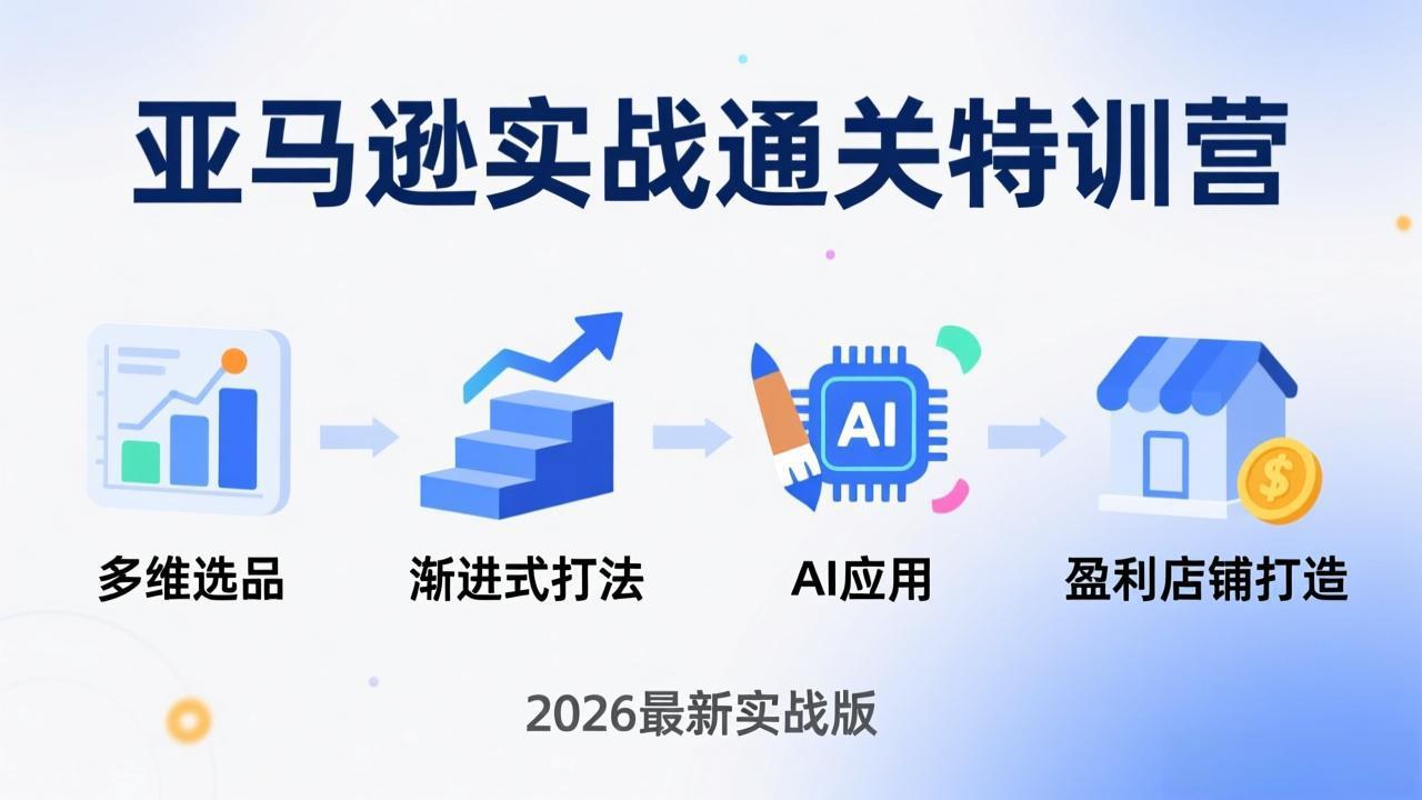 亚马逊实战通关特训营：26年4月更新，多维选品+渐进式打法+AI应用，从0到1打造盈利店铺 - 雷宸资源库|雷宸资源库