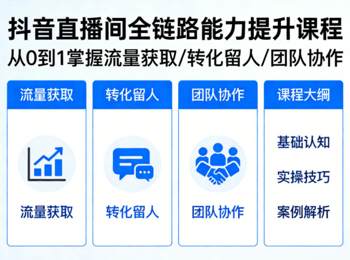 抖音直播间浓缩版视频课程，从0到1掌握直播间流量获取、转化留人、团队协作的全链路能力|雷宸资源库