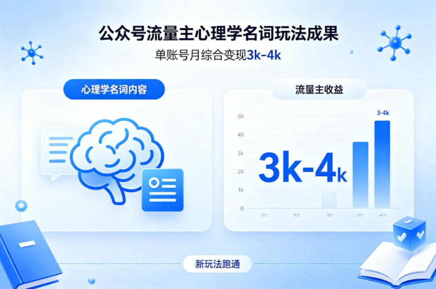 公众号流量主新跑通心理学名词玩法，单账号月综合变现3k-4k|雷宸资源库
