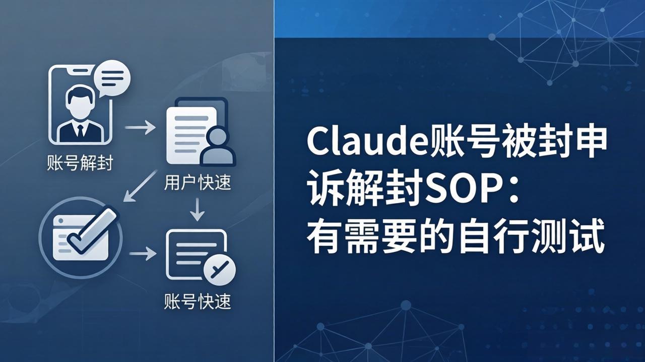 Claude账号被封申诉解封SOP：有需要的自行测试 - 雷宸资源库|雷宸资源库